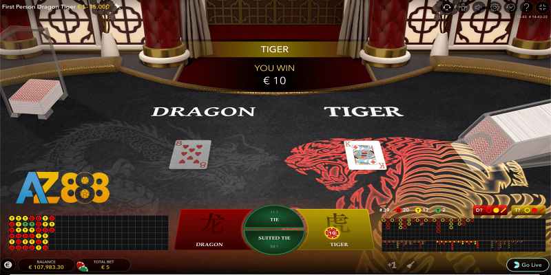 Tỷ lệ trả thưởng hấp dẫn ở mỗi cửa