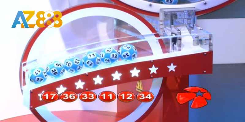 Quy trình quay số tác động không nhỏ